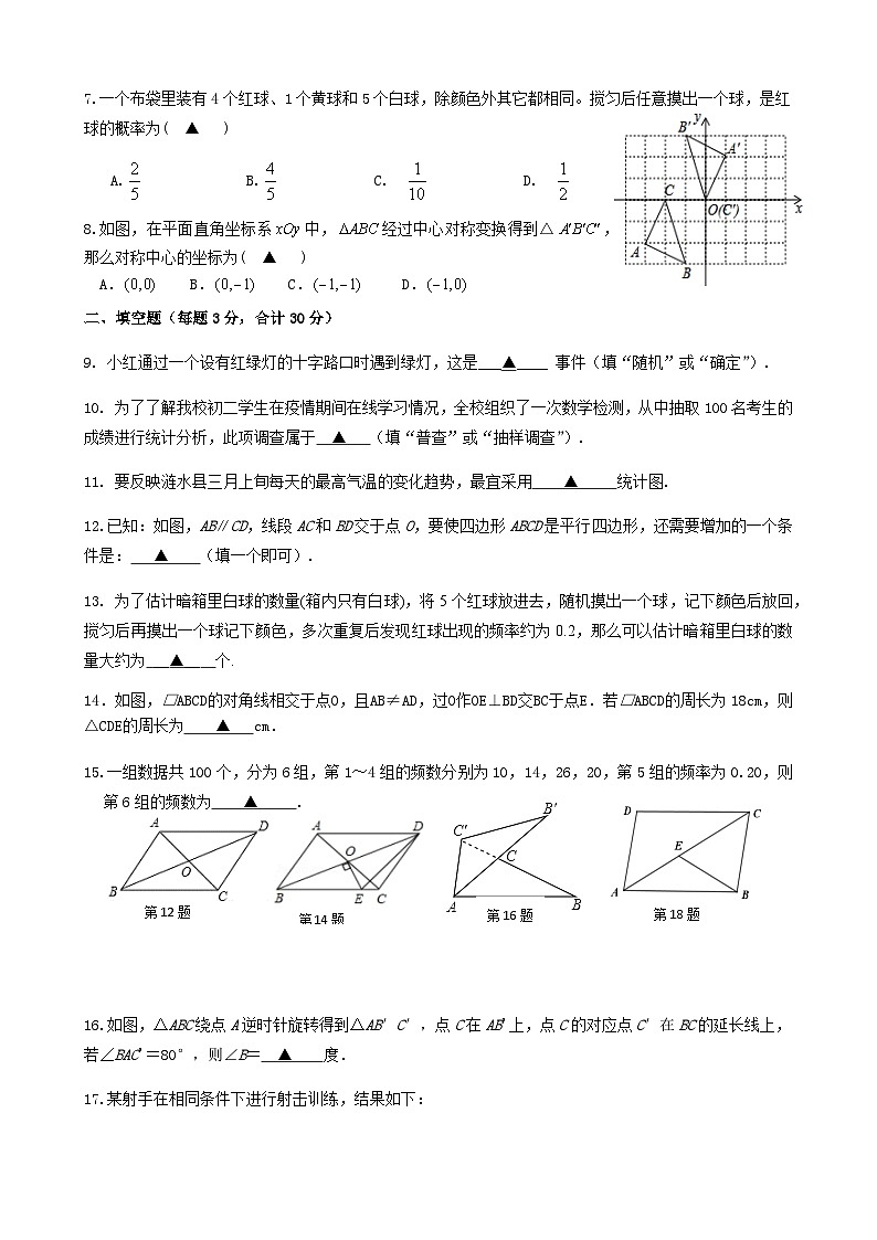 江苏省淮安市涟水县麻垛中学2021-2022学年八年级下学期第一次质量检测数学试卷02