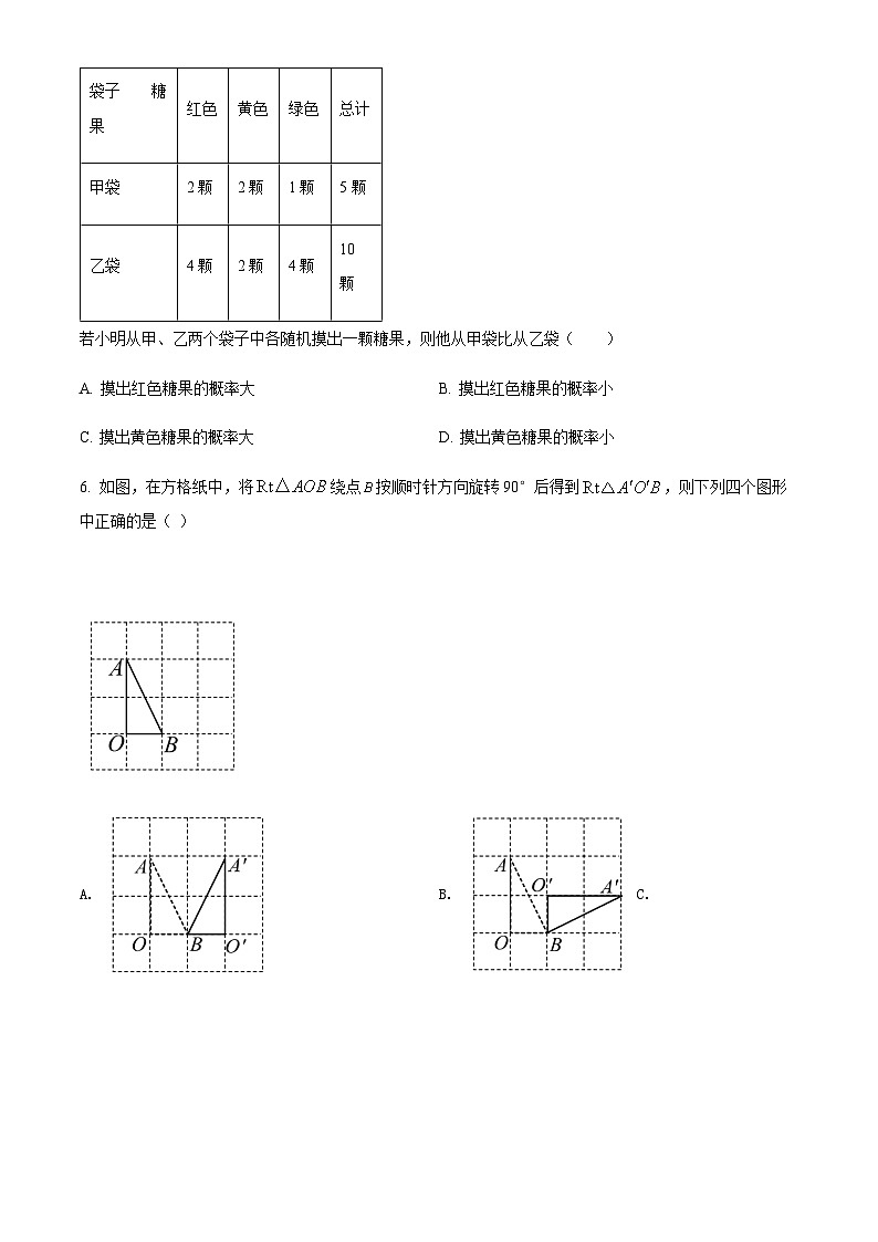 江苏省扬州市宝应县东北片联考2021-2022学年八年级下学期第一次月考数学试题02