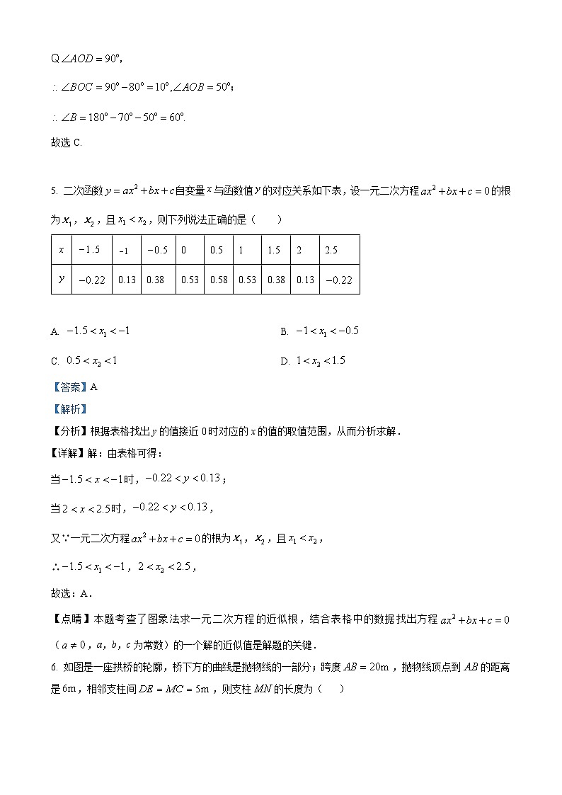 2023-2024学年浙江省台州市路桥区路桥区第二中学九年级上学期期中数学试题03
