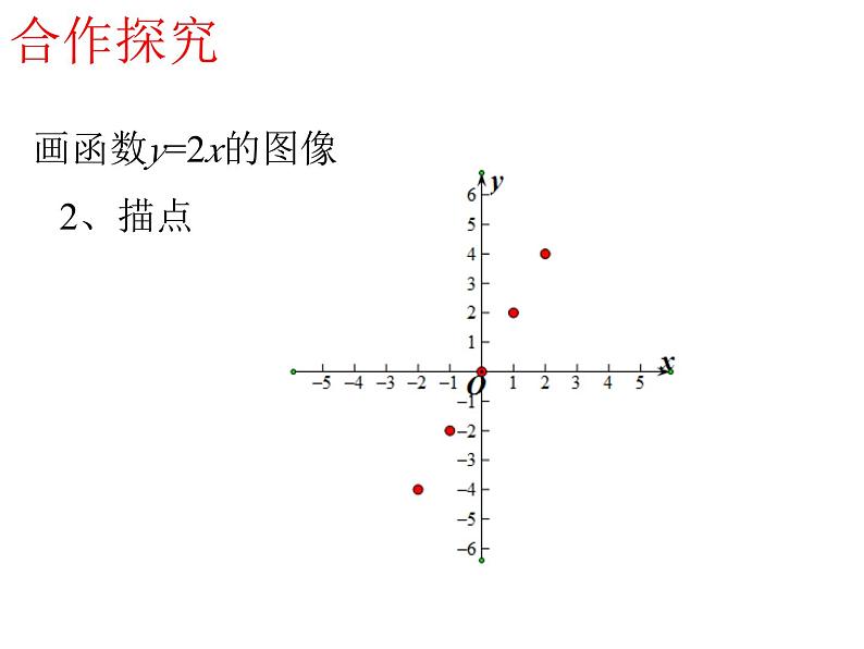 4.3.1 一次函数的图象 初中数学北师大版八年级上册教学课件07