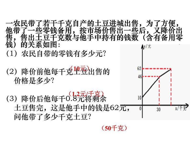 4.4.2 一次函数的应用（第2课时） 初中数学北师大版八年级上册教学课件第6页