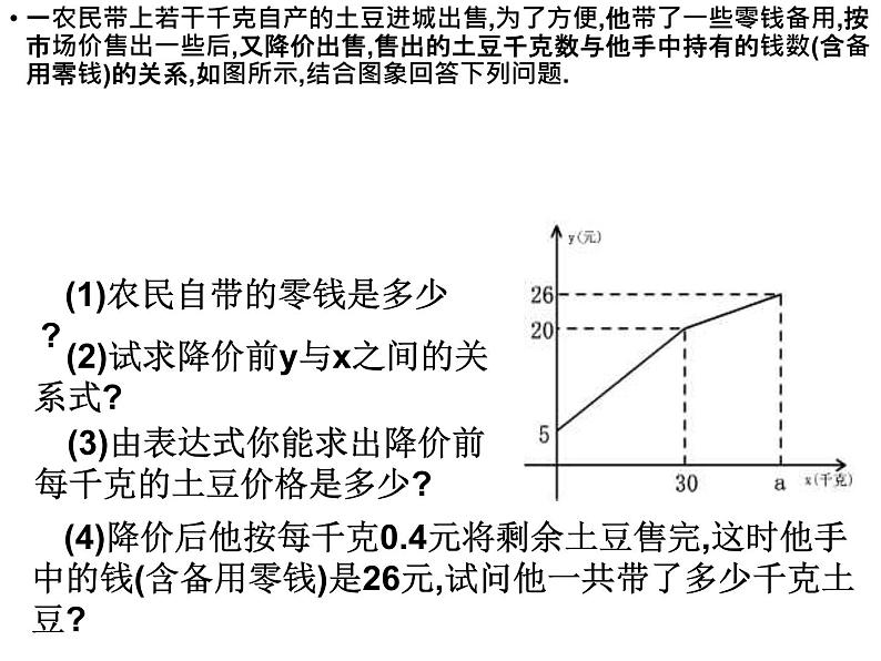 4.4.3 一次函数的应用（第3课时） 初中数学北师大版八年级上册教学课件第2页