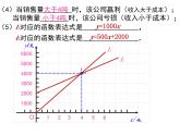 4.4.3 一次函數(shù)的應(yīng)用（第3課時） 初中數(shù)學(xué)北師大版八年級上冊教學(xué)課件