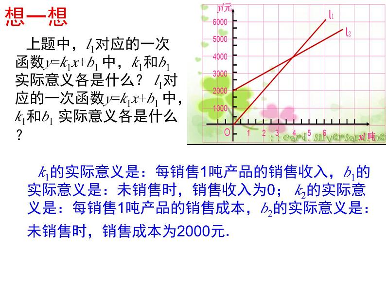 4.4.3 一次函数的应用（第3课时） 初中数学北师大版八年级上册教学课件第7页