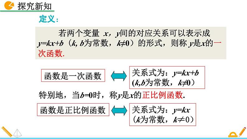 4.2 一次函数与正比例函数 北师大版数学八年级上册精讲课件第7页