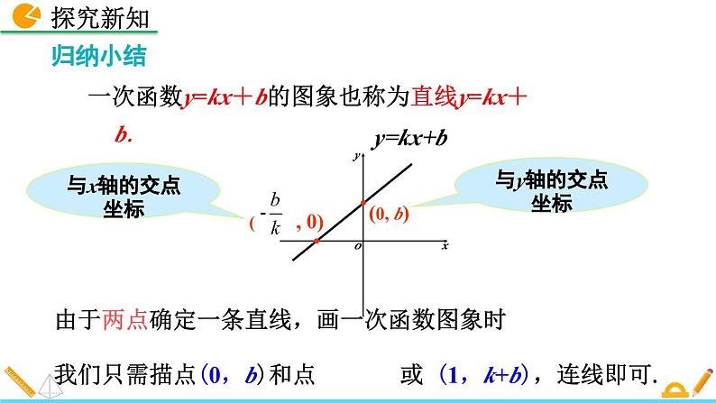 4.3 一次函数的图象（第2课时）北师大版数学八年级上册精讲课件05