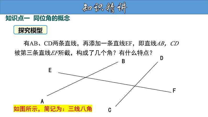 5.1.3 同位角、内错角、同旁内角 人教版七年级数学下册大单元教学教学课件第5页