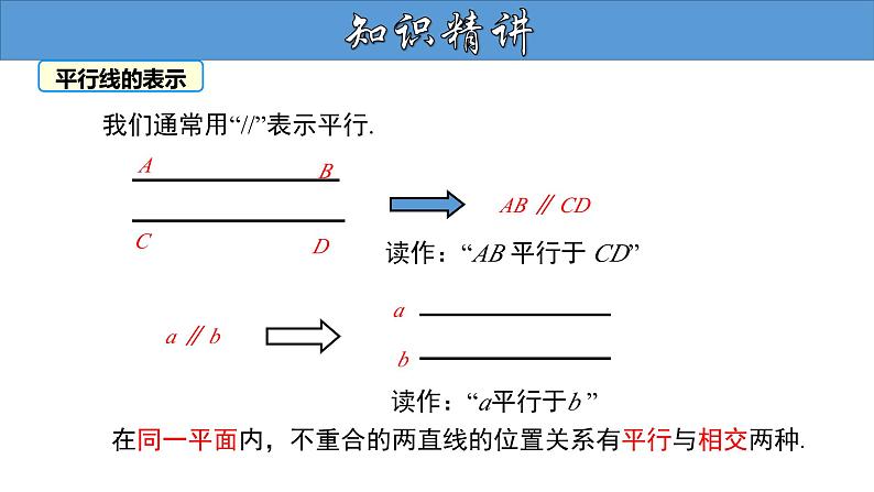 5.2.1 平行线 人教版七年级数学下册大单元教学教学课件08