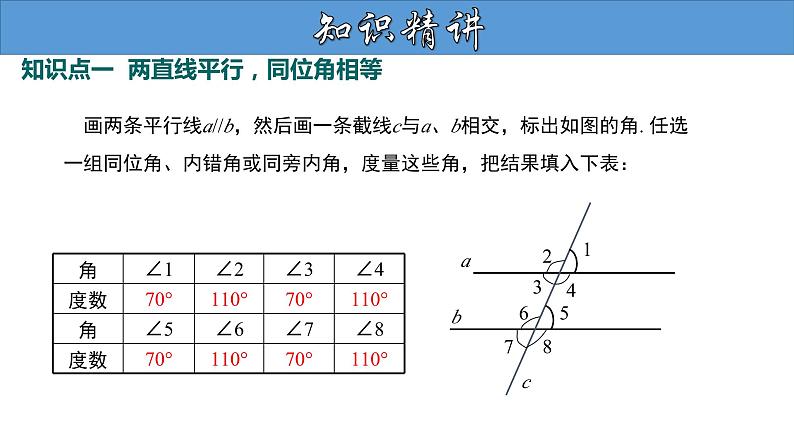 5.3.1 平行线的性质（第1课时） 人教版七年级数学下册大单元教学教学课件第5页