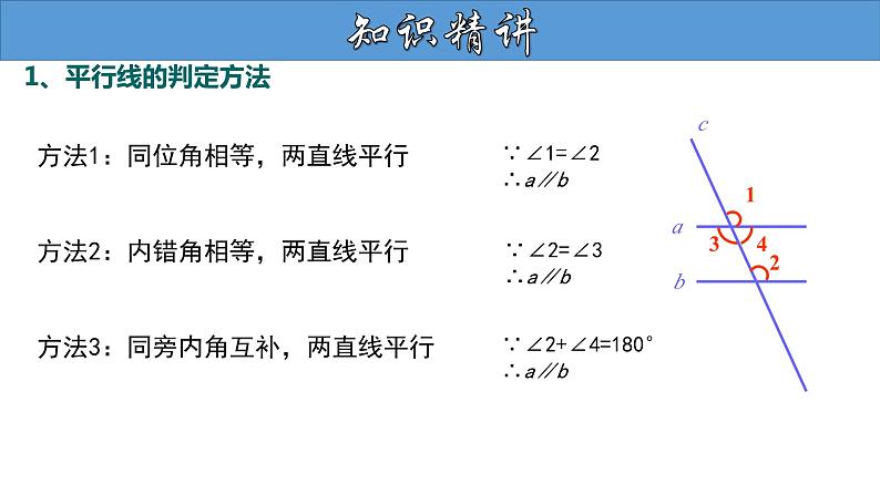 5.3.1 平行线的性质（第2课时） 人教版七年级数学下册大单元教学教学课件03