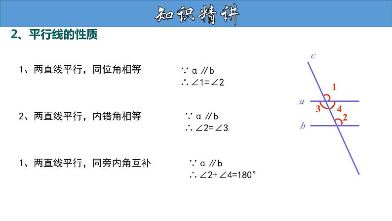 5.3.1 平行线的性质（第2课时） 人教版七年级数学下册大单元教学教学课件05