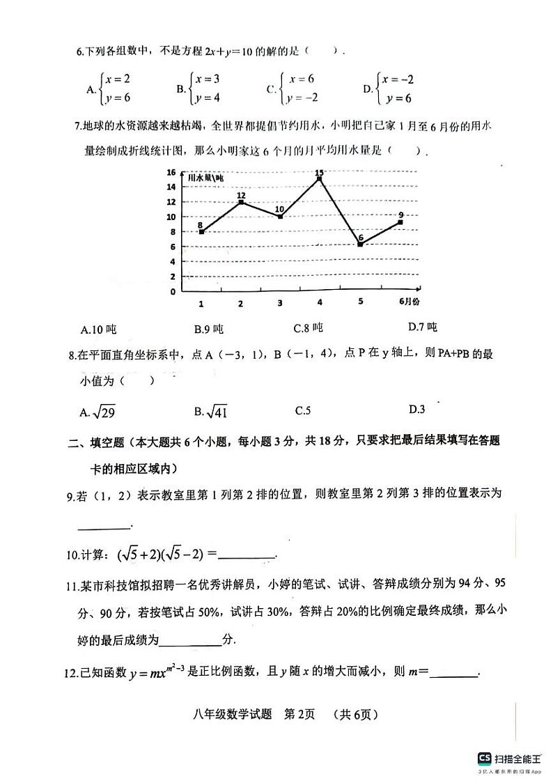 山东省菏泽市鄄城县2023-2024学年八年级上学期1月期末数学试题02