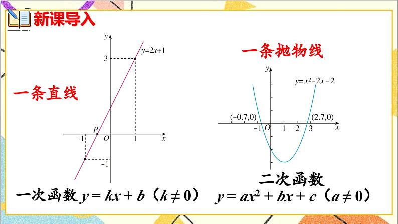 26.1.2 第1课时 反比例函数的图象和性质（1）课件02