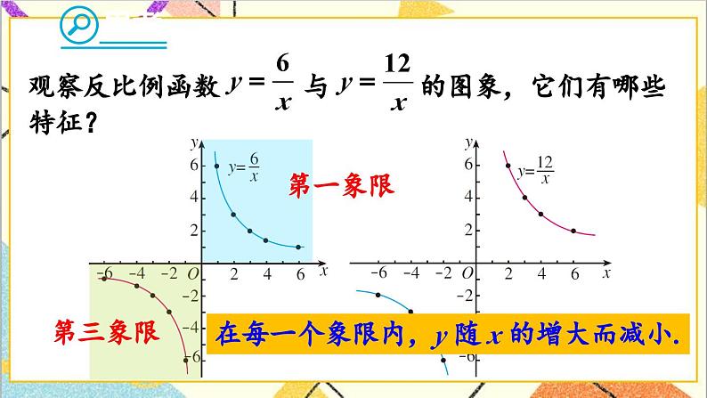26.1.2 第1课时 反比例函数的图象和性质（1）课件07