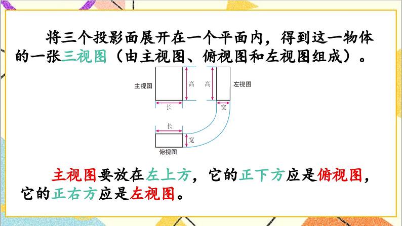 29.2 三视图 第1课时 三视图课件06