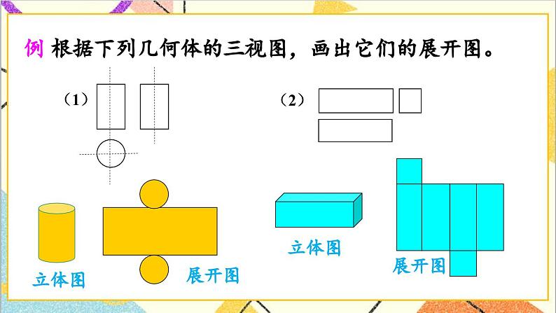 29.2 三视图 第3课时 由三视图确定几何体的表面积或体积课件05