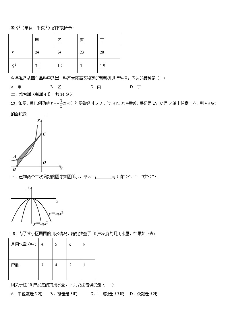 广东省广州白云广雅实验学校2023-2024学年数学九年级第一学期期末经典试题含答案第3页
