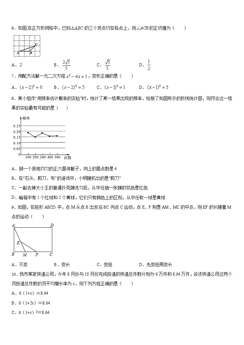 广东省揭阳产业园实验中学2023-2024学年九年级数学第一学期期末联考模拟试题含答案02