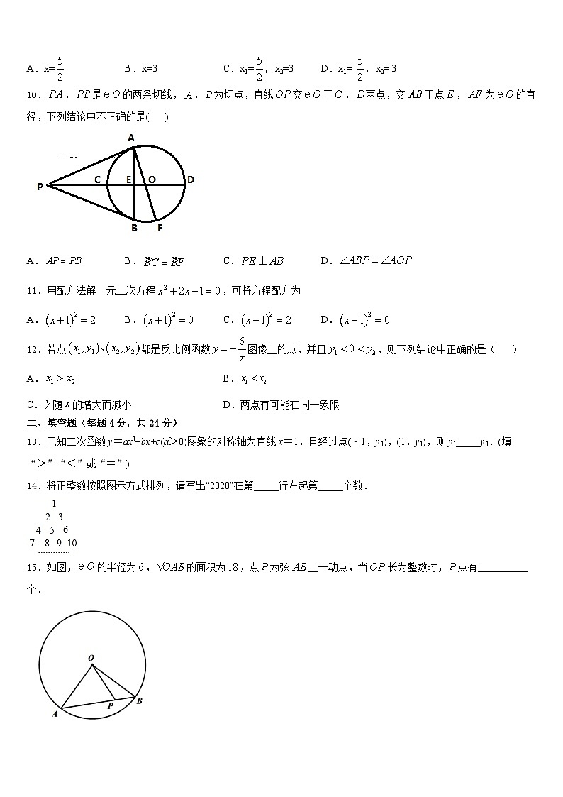 广东省深圳市石厦学校2023-2024学年九上数学期末监测模拟试题含答案03