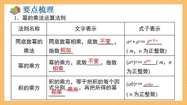 湘教版数学七年级下册 第2章 整式的乘法 小结与复习 同步课件02