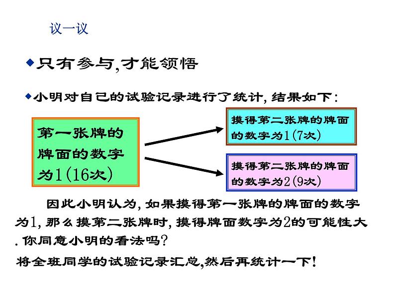 初中数学  教材同步  浙教版（2012）  九年级上册  第2章 简单事件的概率  2.2 简单事件的概率课件04