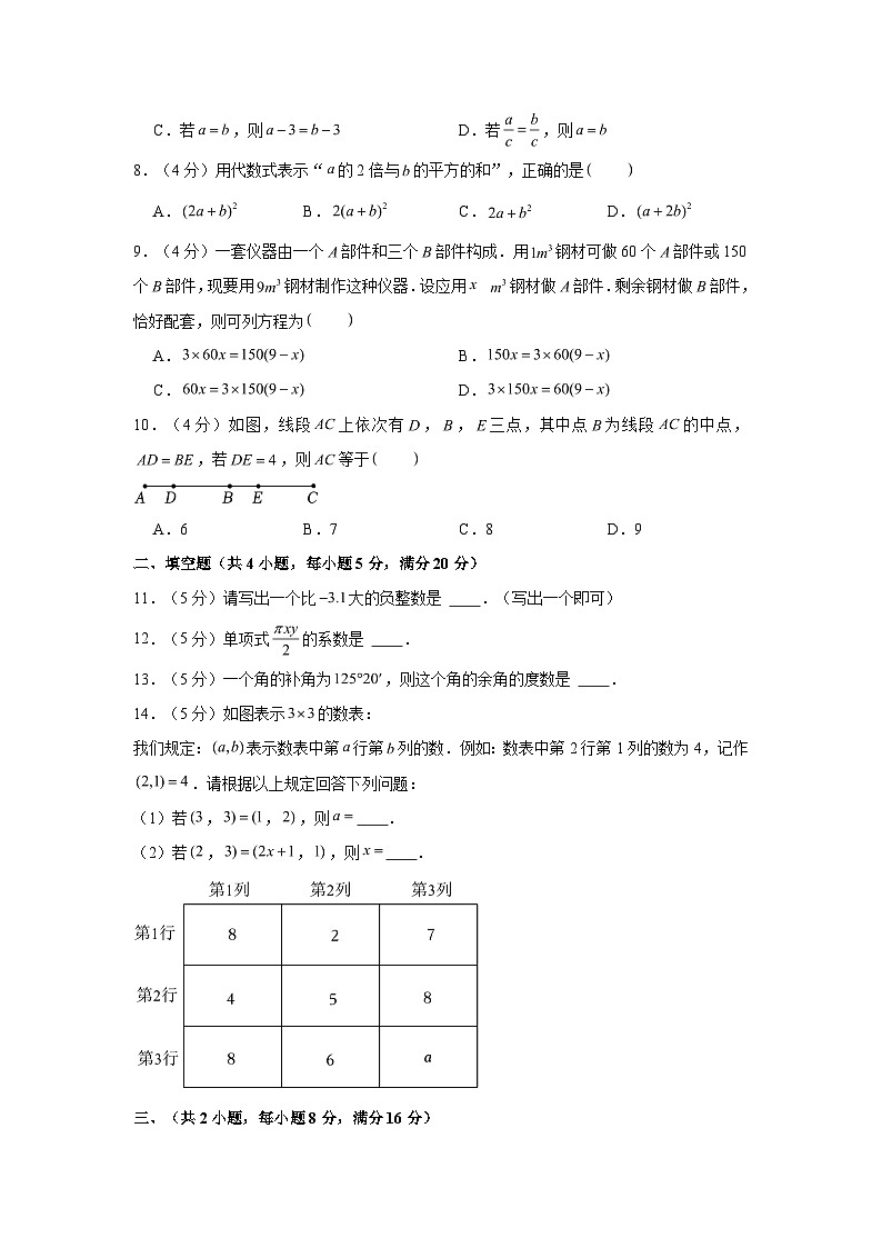 2023-2024学年安徽省合肥市庐江县七年级（上）期末数学试卷（含解析）02