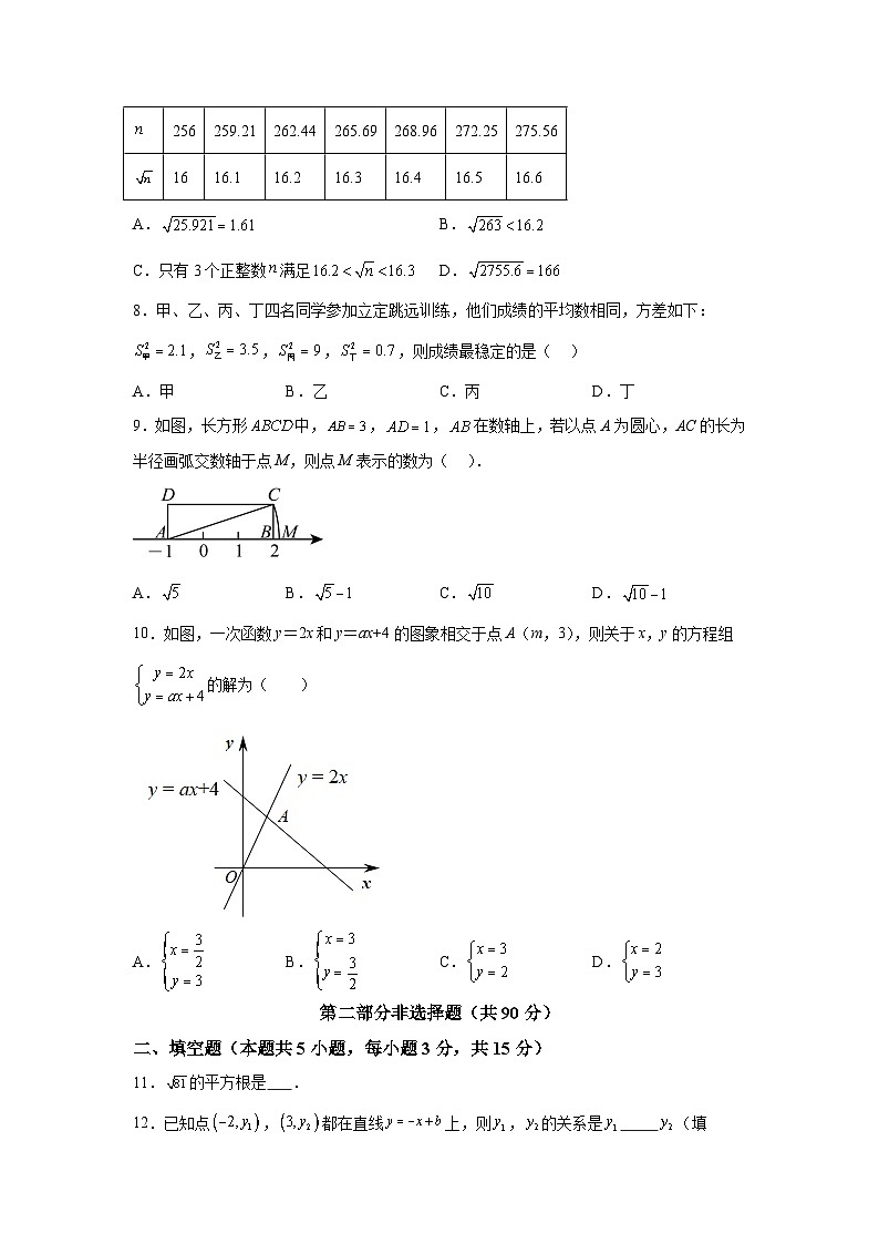辽宁省沈阳市和平区2023-2024学年八年级上学期期末数学试题（含解析）第2页