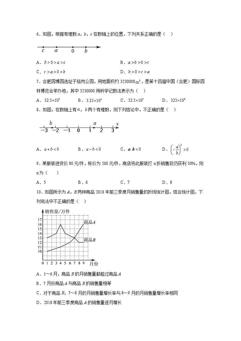 安徽省合肥市肥西县2023-2024学年七年级上学期期末数学试题（含解析）第2页