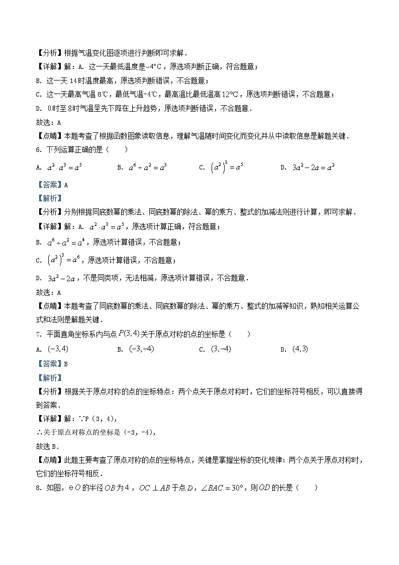 2021年广西来宾市中考数学真题及答案03