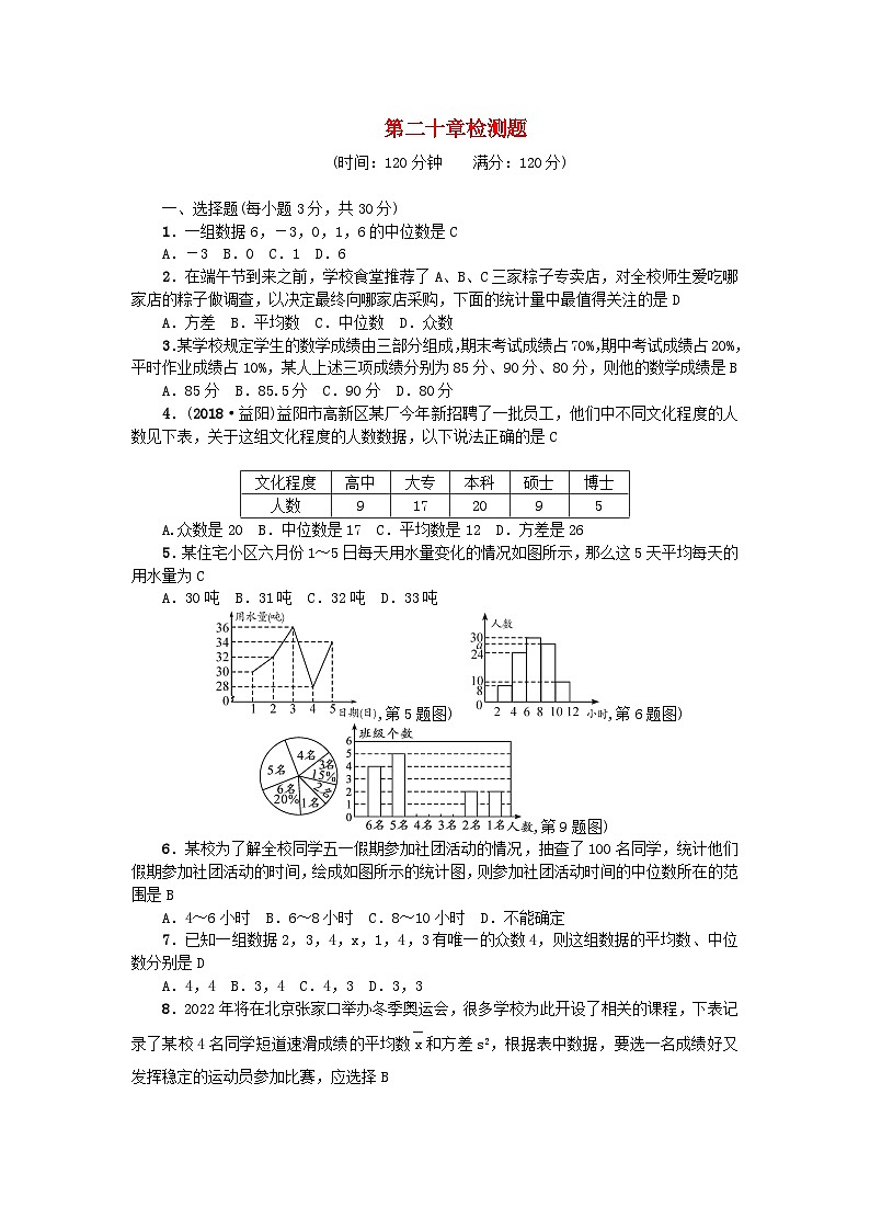 2024八年级数学下册第20章数据的整理与初步处理检测题（附答案华东师大版）第1页