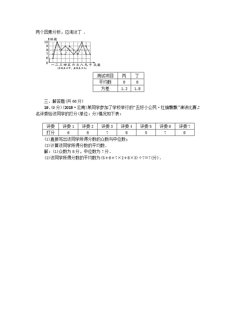 2024八年级数学下册第20章数据的整理与初步处理检测题（附答案华东师大版）第3页