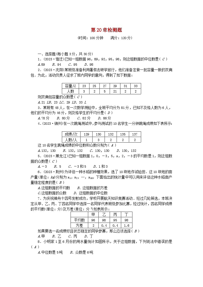 2024八年级数学下册第20章数据的整理与初步处理检测题（附答案华东师大版）第1页