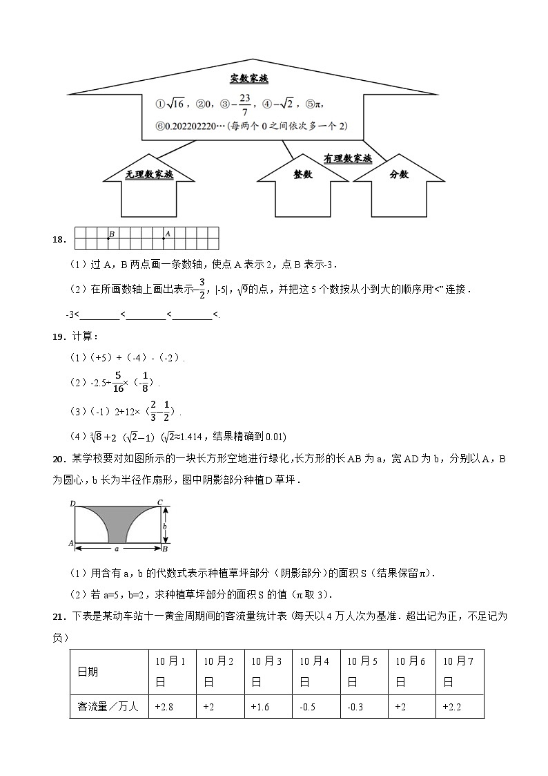 浙江省温州市2022-2023学年七年级第一学期数学期中检测卷03