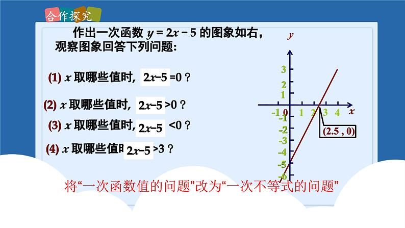 课件北师大版八年级下数学第二章一元一次不等式与一元一次不等式组2.5.1一元一次不等式与一次函数05