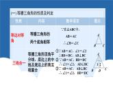 课件北师大版八年级下数学第一章三角形的证明1.5三角形的证明回顾与思考