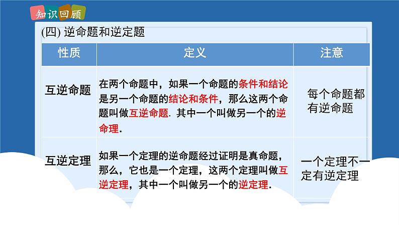 课件北师大版八年级下数学第一章三角形的证明1.5三角形的证明回顾与思考08