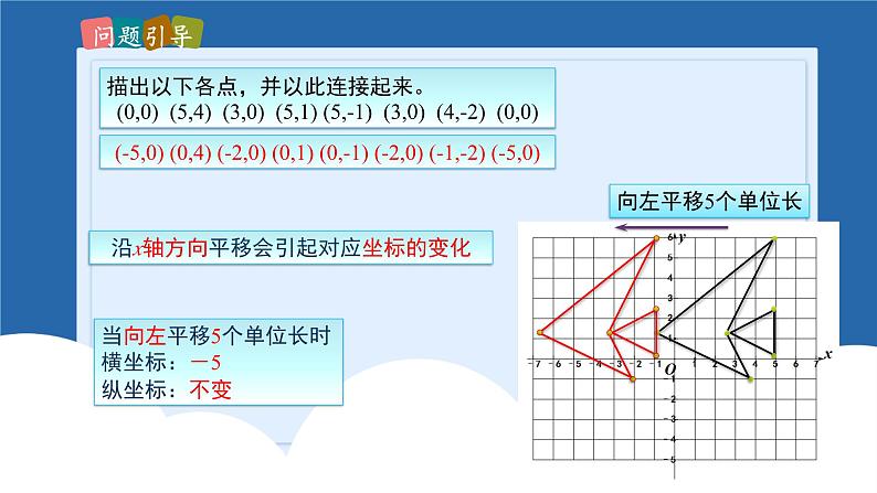 课件北师大版第三章图形的平移与旋转3.1.2图形的平移第6页