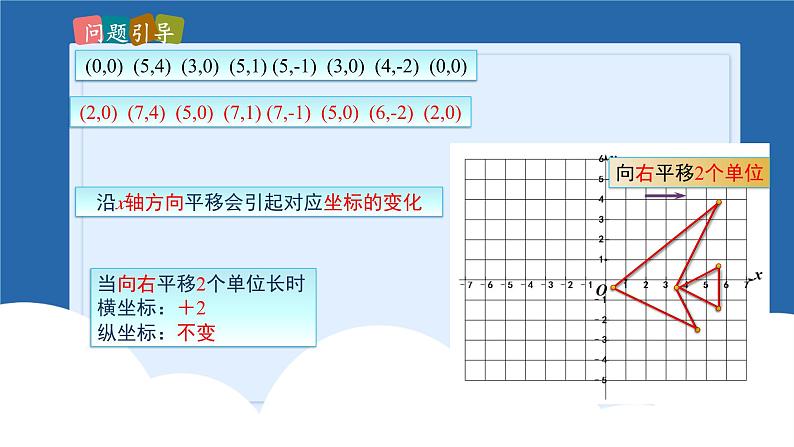 课件北师大版第三章图形的平移与旋转3.1.2图形的平移第7页