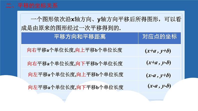 课件北师大版第三章图形的平移与旋转3.5图形的平移与性质回顾与思考04