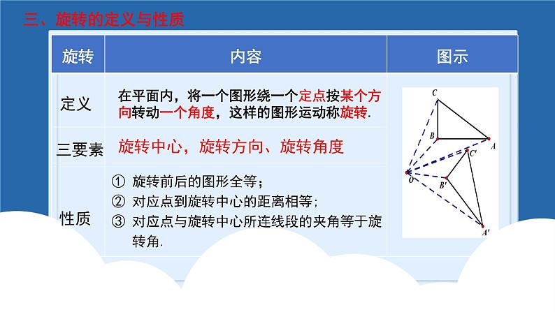 课件北师大版第三章图形的平移与旋转3.5图形的平移与性质回顾与思考05