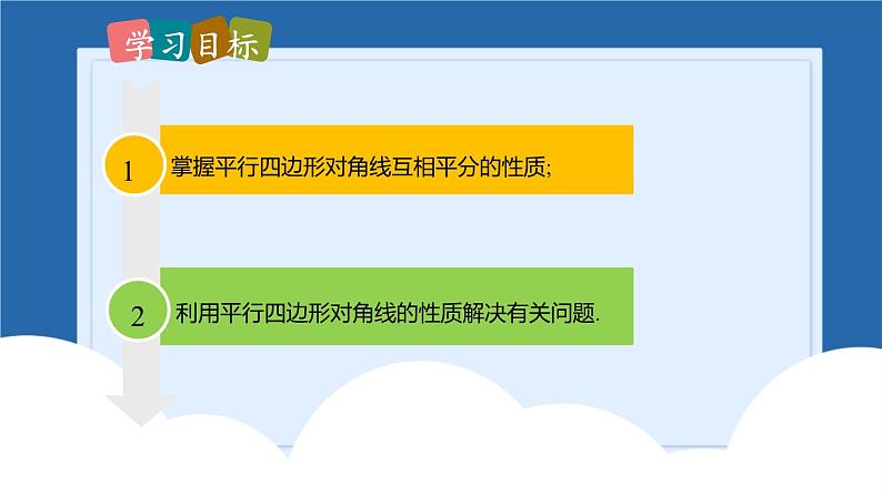 课件北师大版八年级第六章平行四边形6.2.2平行四边形的判定02