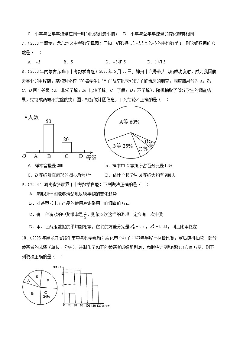 【中考真题汇编】2019-2023年 5年真题分项汇编 初中数学 专题18 数据的收集与整理、数据分析（教师版+学生版）.docx.zip03