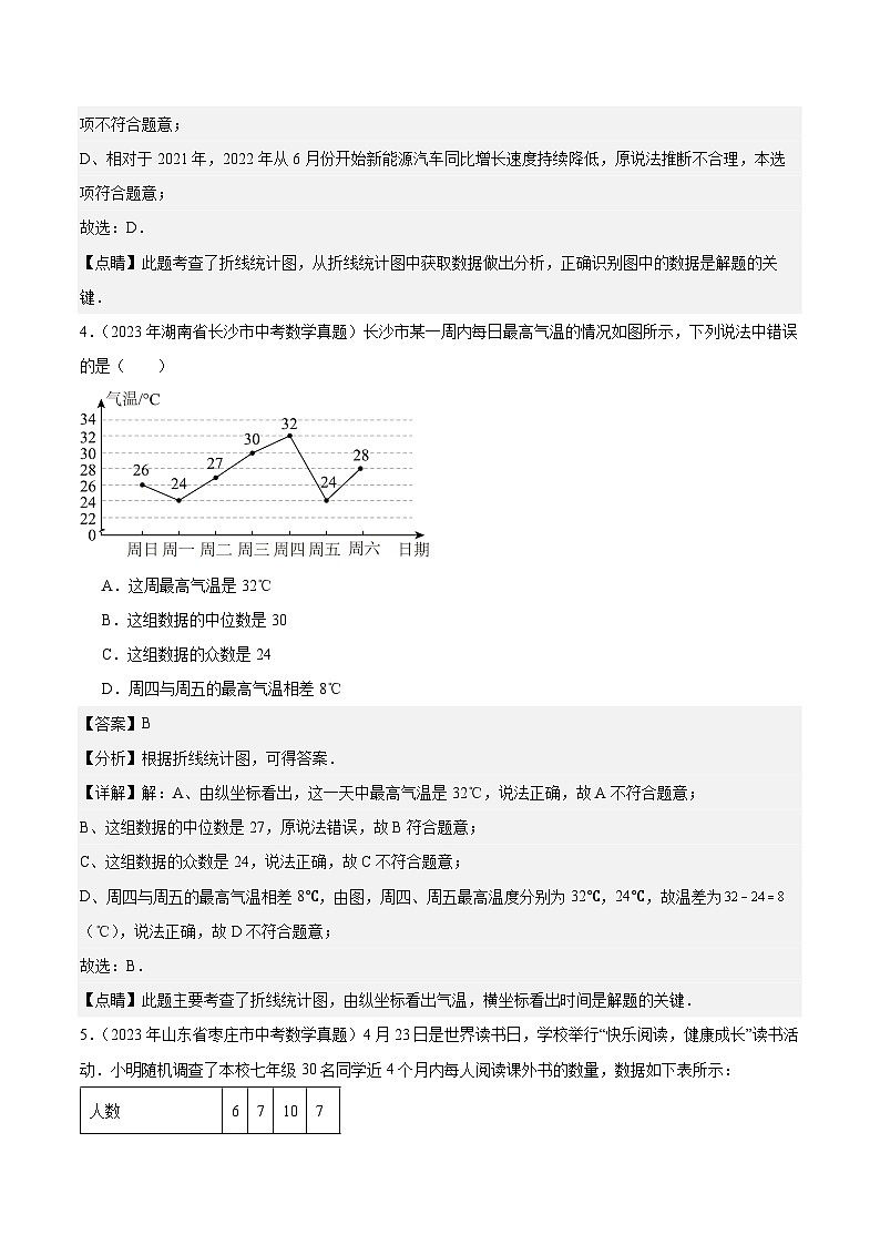 【中考真题汇编】2019-2023年 5年真题分项汇编 初中数学 专题18 数据的收集与整理、数据分析（教师版+学生版）.docx.zip03