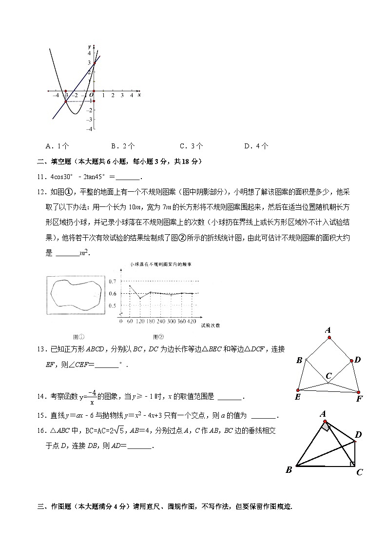 2023-2024山东省青岛市城阳区9年级上数学期末试题第3页