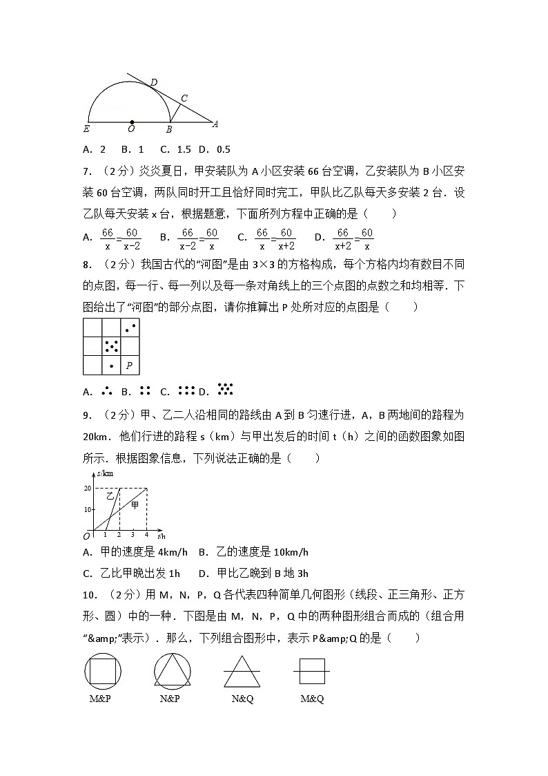 2007年河北省中考数学试卷02
