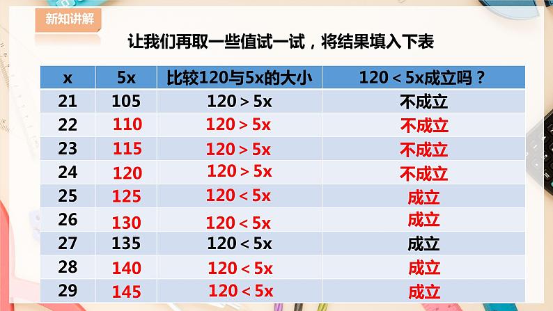 【华师大版】七下数学  8.1 认识不等式（课件+教案+学案）07