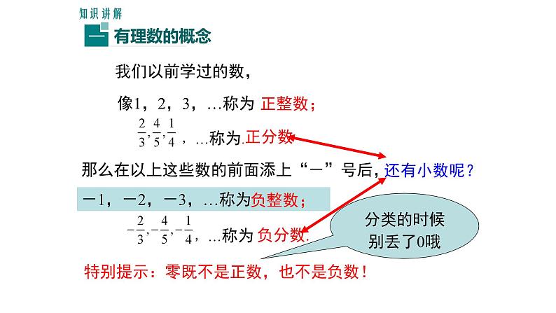 2.1有理数公开课一等奖课件 2023-2024学年北师大版七年级数学上册03