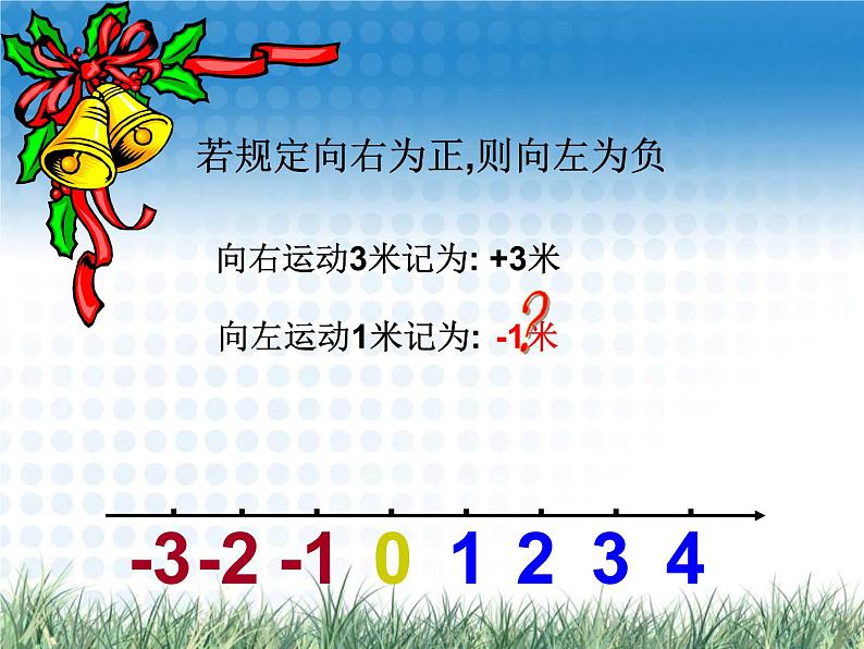 1.3.1有理数的加法 课件 2023—2024学年人教版数学七年级上册02