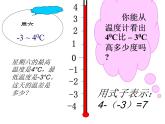 1.3.2有理数的减法 课件 2023—2024学年人教版数学七年级上册