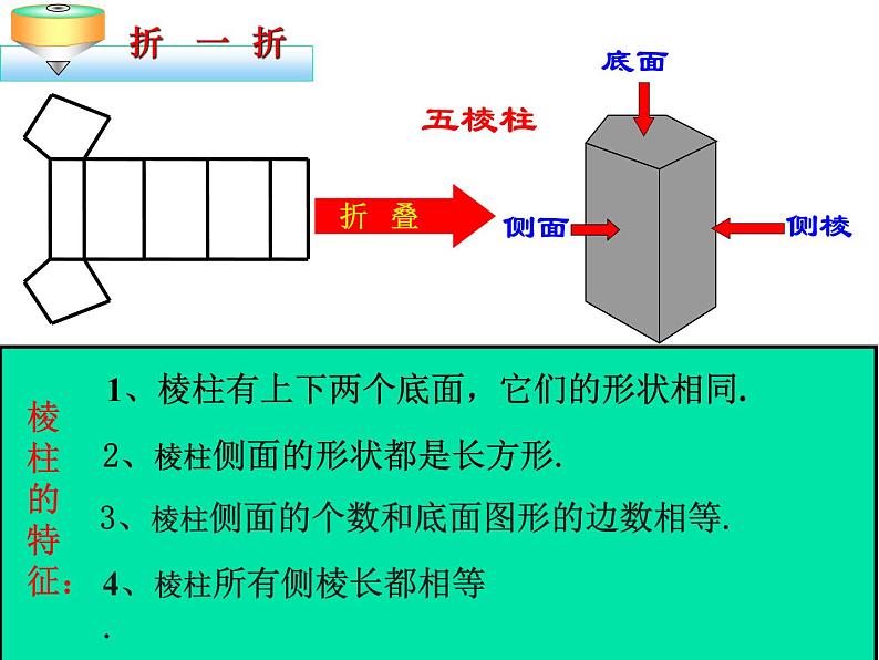 1.2 展开与折叠 课件 2023—2024学年北师大版数学七年级上册第4页